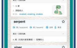 雅思口语Snakes