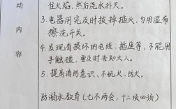 安全教育检查情况如何？存在哪些问题？