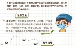 冬天如何有效预防传染病？