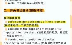 雅思口语中如何描述父母？