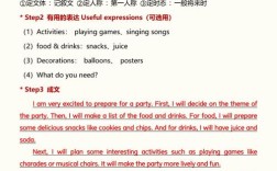 act 作文题目，act作文题目