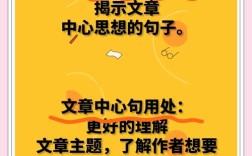作文中的中心句，作文中的中心句是什么意思