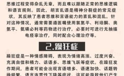 精神疾病中哪种病症会导致患者对常识认知出现显著缺失？