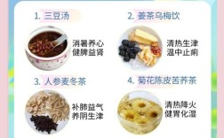 健康养生茶种类繁多，如何科学搭配才能发挥最大功效？不同体质适合哪些茶饮？