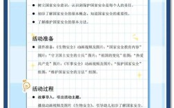 朗朗安全教育目标具体指什么？