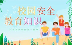中学课前安全教育该如何有效开展？