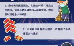 过年烟花安全教育，如何避免炸伤？