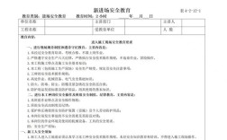 工地安全教育模板