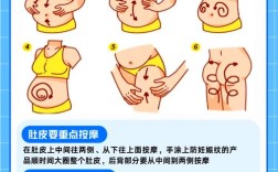 祛妊娠纹小常识，真的能彻底去除吗？