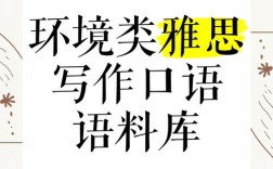 被污染的地方雅思口语，被污染的地方 雅思口语
