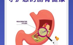 肠胃健康常识门户网站