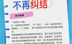 雅思口语怎么准备才高效？