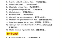 雅思作文结尾句怎么写才出彩？