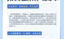 2025教育新政策将如何影响学生与学校？