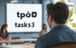 tpo6口语task3怎么准备？