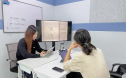 沈阳口语表达，沈阳口语表达培训