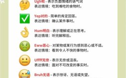 gus 口语，gus口语指的啥