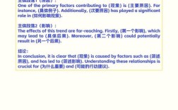 雅思作文讨论双方观点，雅思作文讨论双方观点怎么写
