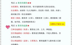 教师教学常识主要指什么？