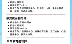 国家对聋校教育的政策