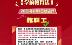 学前教育政策法规视频