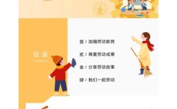 小学生劳动教育政策课件如何落地？