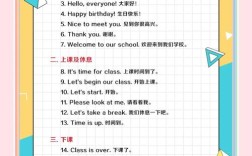 英语课堂学生常用口语