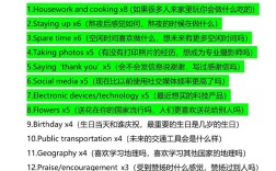 雅思口语问题集，雅思口语问题汇总