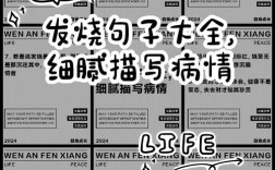 口语描述病情，口语描述病情的句子