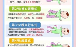 婴幼儿喂养小常识