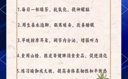 中医药养生保健小常识