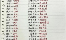 写作文高级词汇如何有效积累运用？