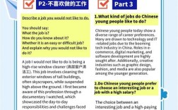 雅思口语问什么，雅思口语问什么问题