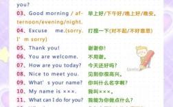 英语口语如何快速提升？