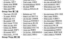 口语完成了，口语完成了怎么说