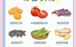 秋季预防食物中毒常识