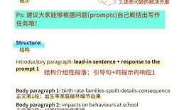 有何特点与难点？