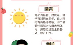 女性冬季养生小常识简短