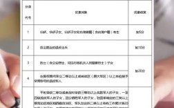 江西考编政策有何新变化或报考要求？