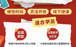 新东方成人口语培训，新东方成人口语培训班