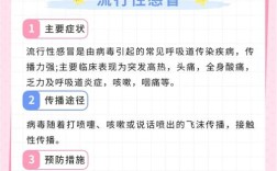 疫情的小知识小常识