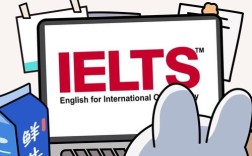 齐鲁工业大学雅思口语备考有哪些高效方法？如何提升流利度与发音准确性？