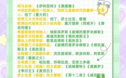 外国常识公众号，哪些知识你该知道？