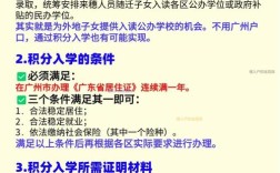 广州义务教育入学政策