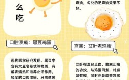 生活健康百科常识有哪些必备知识？