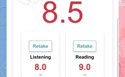 雅思口语8分水平，雅思口语8分水平怎么样