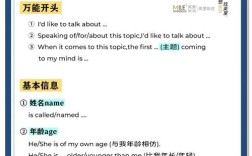 雅思口语高分模板，雅思口语高分模板下载