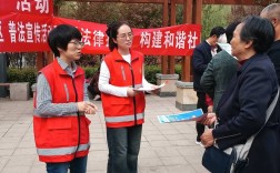 社区法制安全教育，如何筑牢居民安全防线？