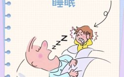 如何不打呼？生活小妙招来帮忙！