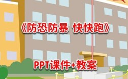 大班防暴安全课，如何让孩子真正学会保护自己？